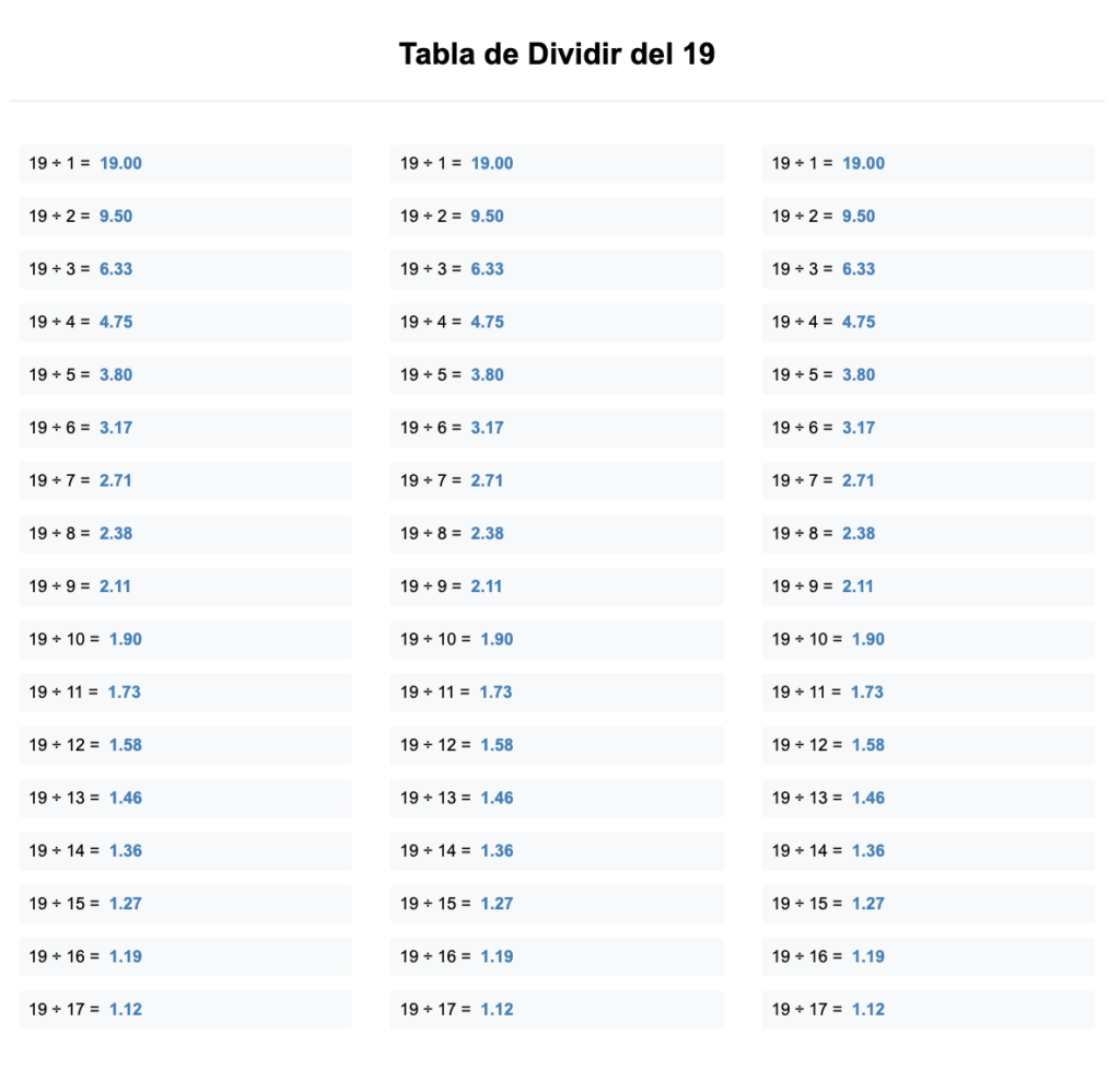 Divisores de 19