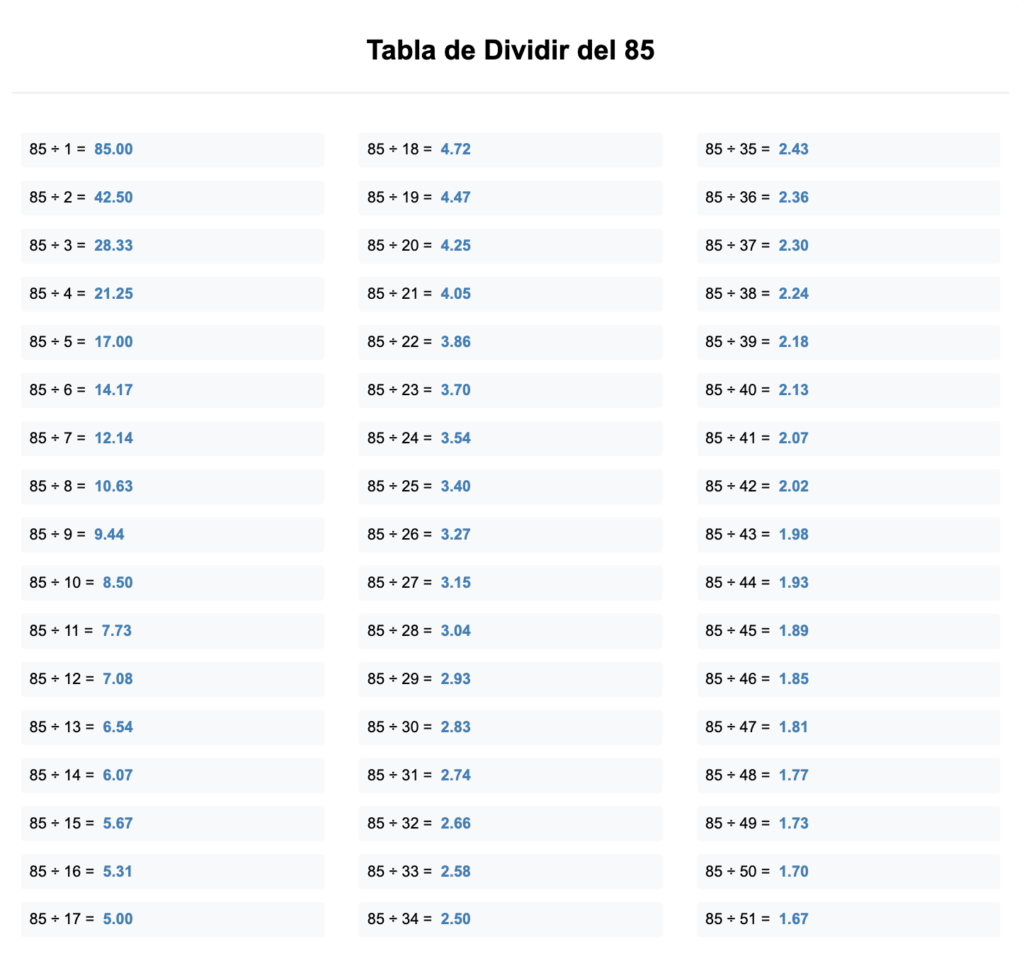 divisores de 85