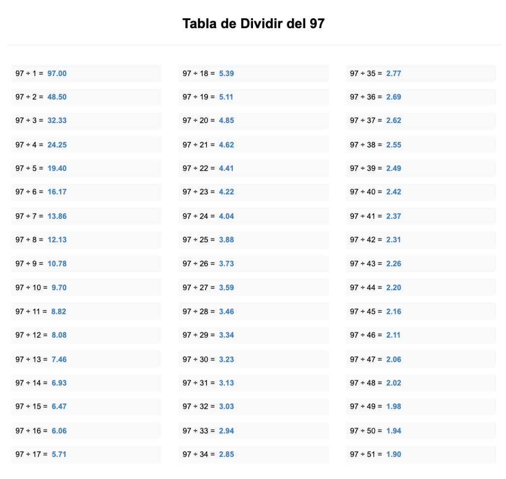 divisores de 97